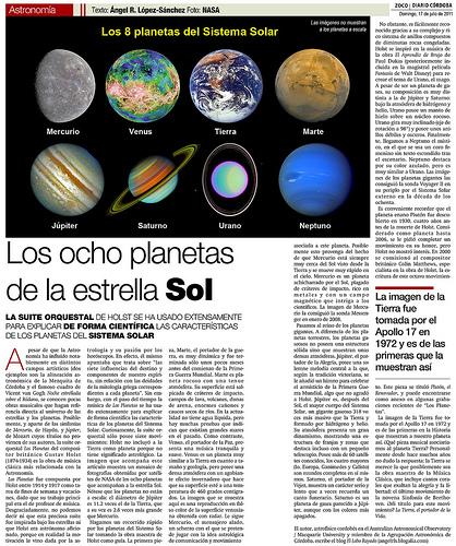 Los ocho planetas de la estrella Sol