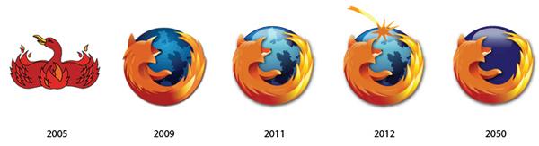 past and future of logos