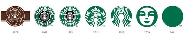 evolucion de los logos