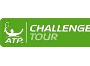 Challenger Tour: Italia, México Brasil, destinos albicelestes