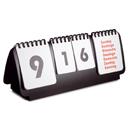 Calendario de sobremesa perpetuo