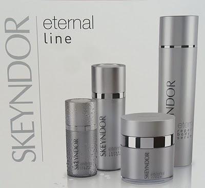 Review Gel Limpiador,Eternal Cream Y Serúm Corporal SKEYNDOR