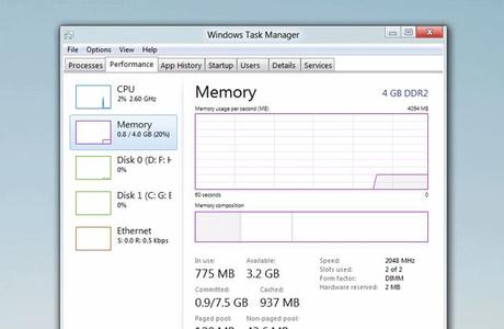 Windows 8 – ¿Será un éxito?