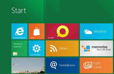 Windows 8 – ¿Será un éxito?