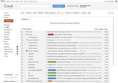 Los productos de Google: Gmail
