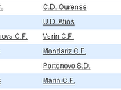 Crónicas partidos preferente (jornada