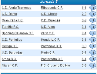 CRÓNICAS DE LOS PARTIDOS DE PREFERENTE SUR (JORNADA 5)