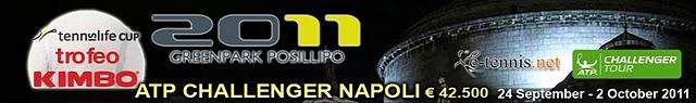 Challenger Tour: Berlocq y Mayer, a octavos en Napoli