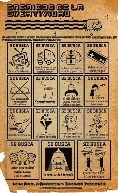 Los enemigos de la creatividad