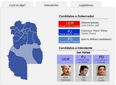 Infografía de los candidatos en Mendoza, en dos versiones, para medios locales