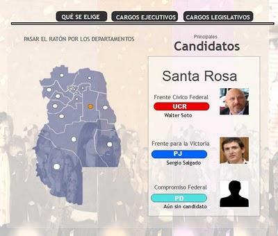 Infografía de los candidatos en Mendoza, en dos versiones, para medios locales