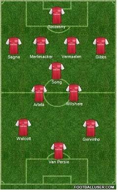 Arsenal 2011 2012