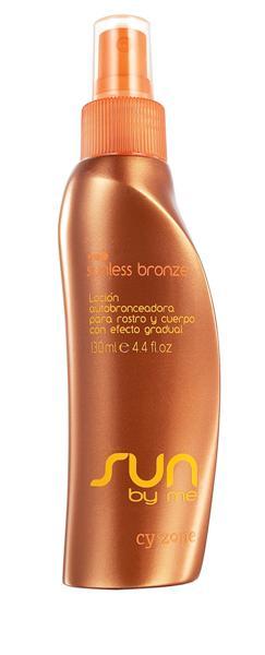 Summer Beauty!!! --  Novedades LBEL y CYZONE