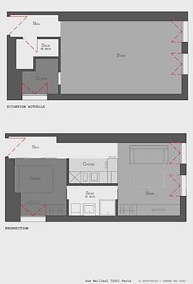 Rue Bailleul · Propuesta 7 · Infografías