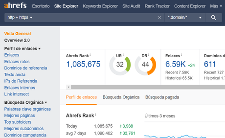 Menú principal de Ahrefs