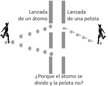 FÍSICA CUÁNTICA Y TEATRO, por Manu Medina