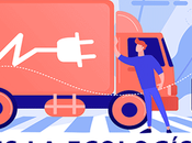 ecologística cómo aplicarla