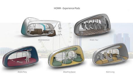 NextOfKin Creatives ha lanzado su visión futura para un vehículo autónomo, el HOMM 12