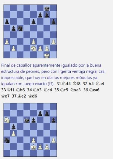 Lasker, Capablanca y Alekhine o ganar en tiempos revueltos (277)