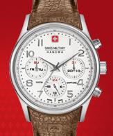 Manual de Instrucciones de Relojes Swiss Military Hanowa