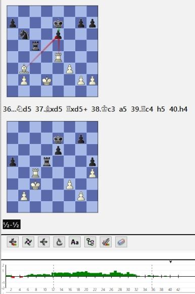 Lasker, Capablanca y Alekhine o ganar en tiempos revueltos (279)