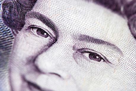 Daily Technical and Trade Outlook – GBP/USD