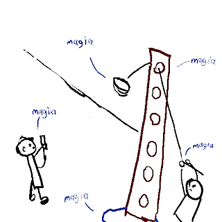 Misterios Misteriosos: El OVNI de Tarbaca