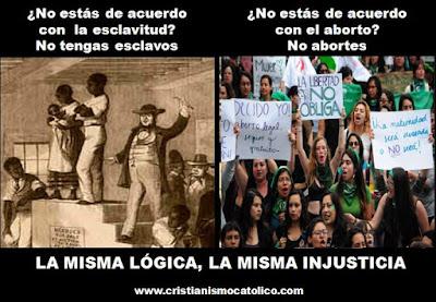 El aborto: negación del principio de igualdad entre los seres humanos.