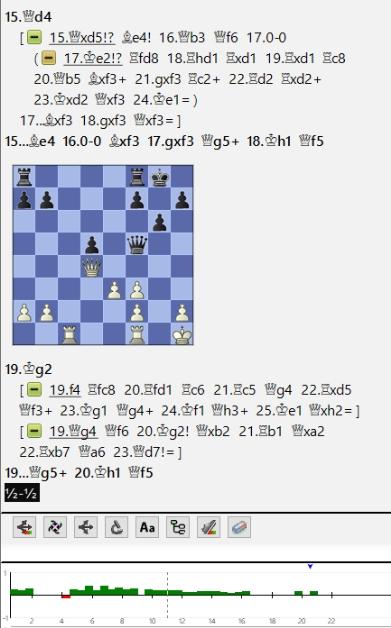 Lasker, Capablanca y Alekhine o ganar en tiempos revueltos (283)