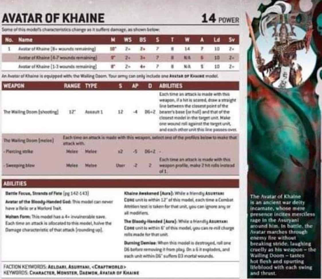 Filtrado el nuevo Avatar de Khaine y sus reglas