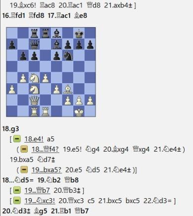 Lasker, Capablanca y Alekhine o ganar en tiempos revueltos (284)