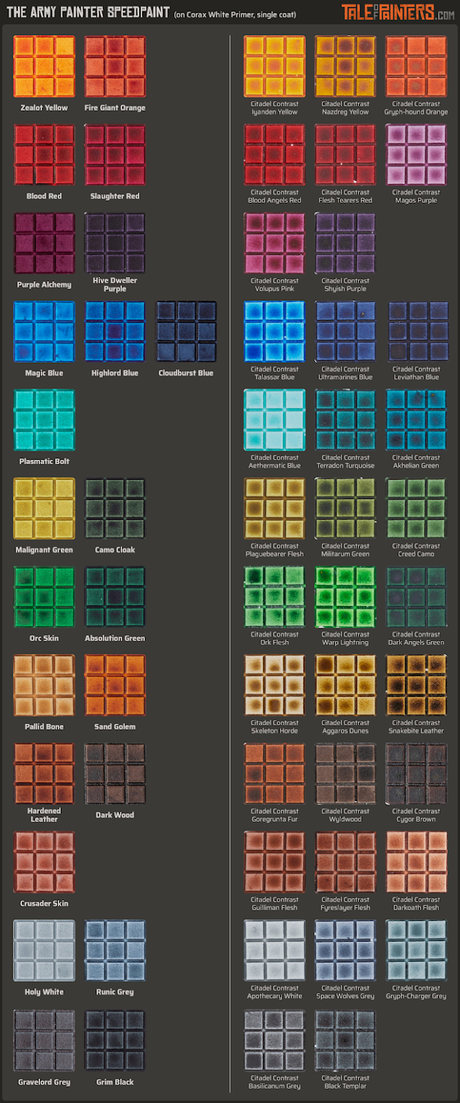 Tabla de equivalencias Speedpaint-Contrast de Tale of Painters Tabla de equivalencias Speedpaint-Contrast de Tale of Painters