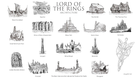 La arquitectura de El Señor de los Anillos
