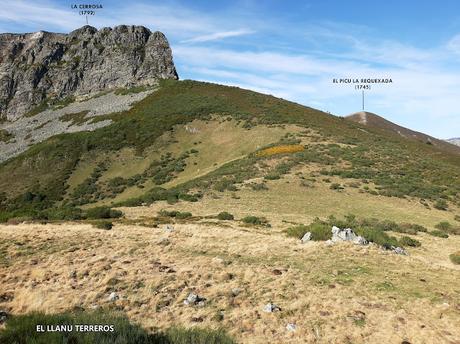 Tarna-Monéu-Remelende-Camín Real del Tarna