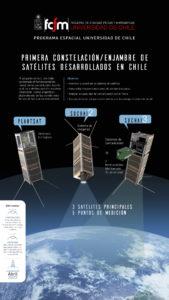 Universidad de Chile lanzará la primera constelación de satélites desarrollados en el país