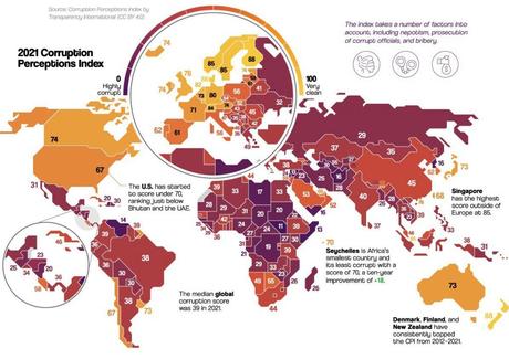 ¿Es la corrupción un mal necesario? El mapa de la corrupción a nivel mundial
