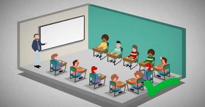 MEJORANDO LAS CLASES VIRTUALES