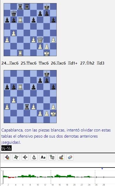 Lasker, Capablanca y Alekhine o ganar en tiempos revueltos (286)