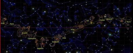 Astronomía vs Astrología: la eterna batalla que comienza a ganar la astronomía