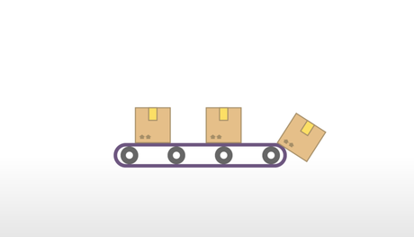 Proceso productivo: qué es, características y etapas Proceso productivo: qué es, características y etapas