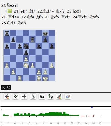 Lasker, Capablanca y Alekhine o ganar en tiempos revueltos (287)