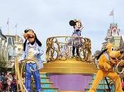 Itinerario viaje Orlando 2022