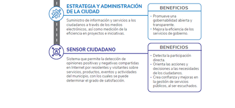 ¿Cómo se transforma una ciudad en inteligente? El ejemplo de la ruta del Tequila y la planificación estratégica del uruguayo Federico de Arteaga 2aaa