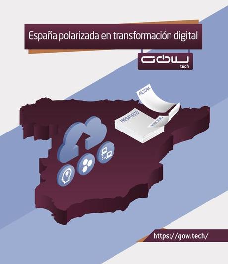 GOWtech advierte de que España sufre la mayor polarización en transformación digital del entorno