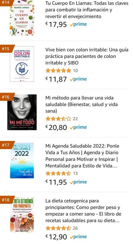 Libros sobre Colon Irritable en castellano