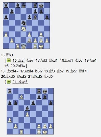 Lasker, Capablanca y Alekhine o ganar en tiempos revueltos (292)