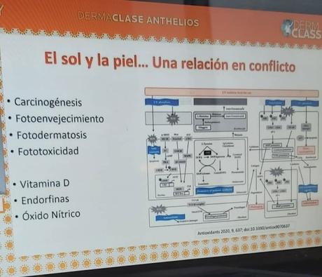 La información sobre protección solar que no te puede faltar.