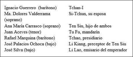 Las óperas de José F. Vásquez