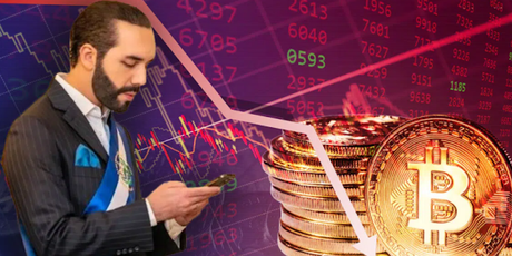 El Salvador tiene millones de dólares en «pérdidas» por los bitcoin que ha comprado Bukele
