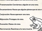 Como explicar escuelas magia D&amp;D: rana